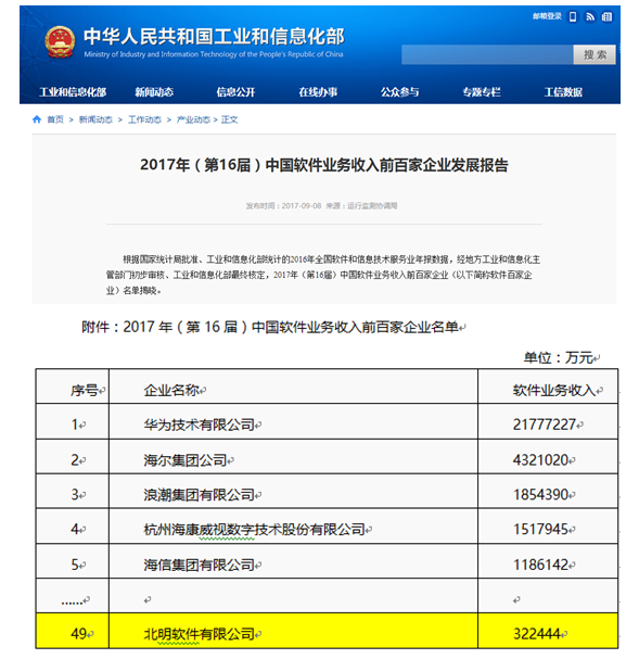 北明軟件強勢入圍2017年中國軟件業(yè)務收入50強